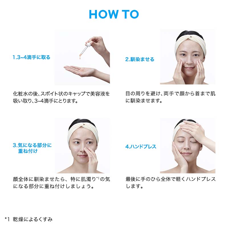 HOW TO 1.3~4滴手に取る 化粧水の後、スポイト状のキャップで美容液を 吸い取り、3~4滴手にとります。2.馴染ませる 目の周りを避け、両手で顔から首まで肌 に馴染ませます。3.気になる部分に重ね付け 顔全体に馴染ませたら、特に肌濁りの気 になる部分に重ね付けしましょう。4.ハンドプレス 最後に手のひら全体で軽くハンドプレス します。*1 乾燥によるくすみ