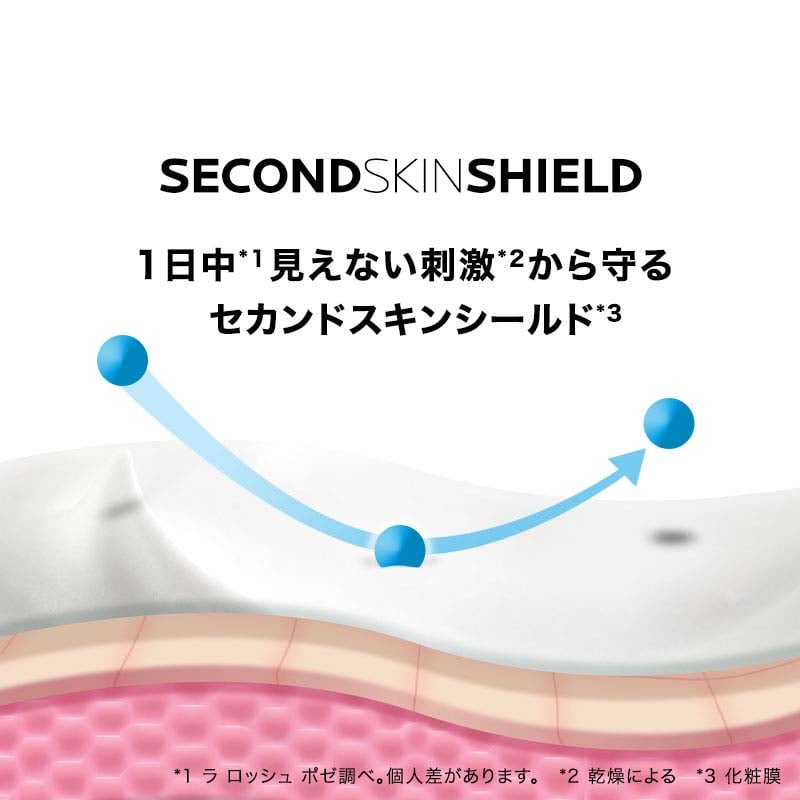 SECOND SKIN SHIELD 1日中*1見えない刺激*2から守る セカンドスキンシールド *3 *1 ラロッシュポゼ調べ。 個人差があります。 *2 乾燥による *3 化粧膜